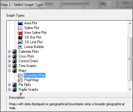 Graph Types window.