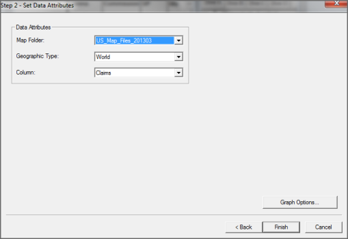 Set Data Attributes dialog box example.