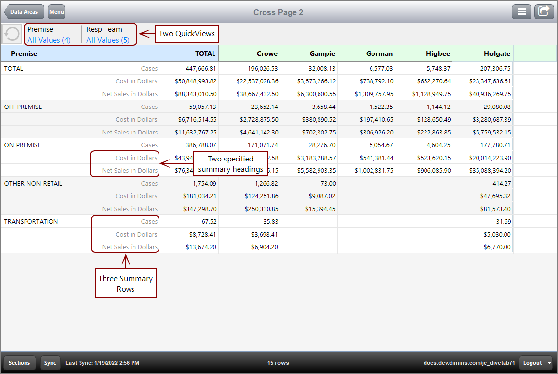 Example of a cross page with three summaries and a quickview set