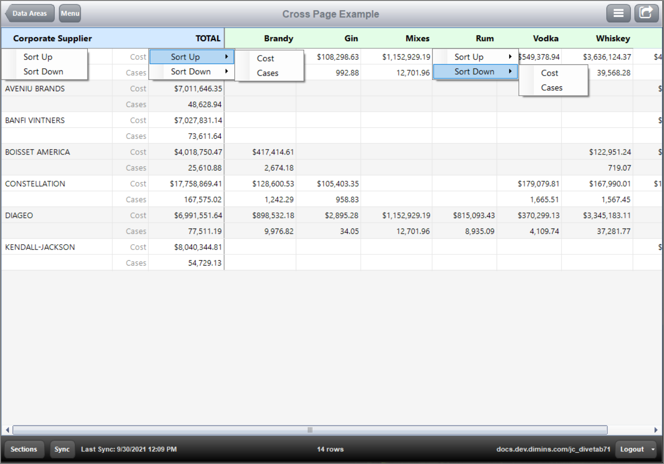 The dimension context menus of a Cross page with multiple summaries.