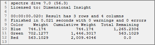 Sample Cumulative Columns