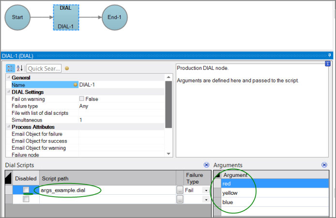 DIAL node with example script