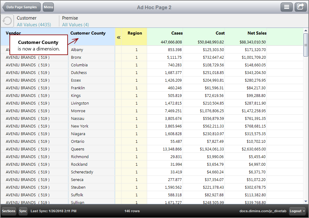 Example of an Ad Hoc page after Customer County is added as a MultiColumn