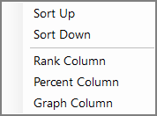 The context menu for the summary column.