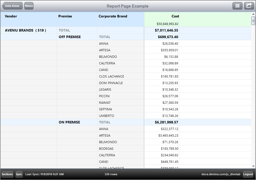 A basic Report page with three dimensions.