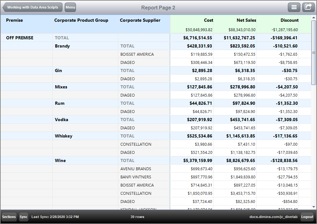 Report 2 using column-set