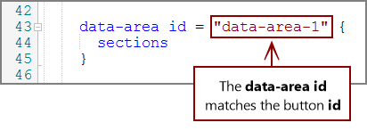 Where the data-area id tag is located in the script.