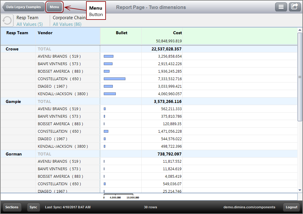 An example of a data area with the Menu button to return to the landing page.