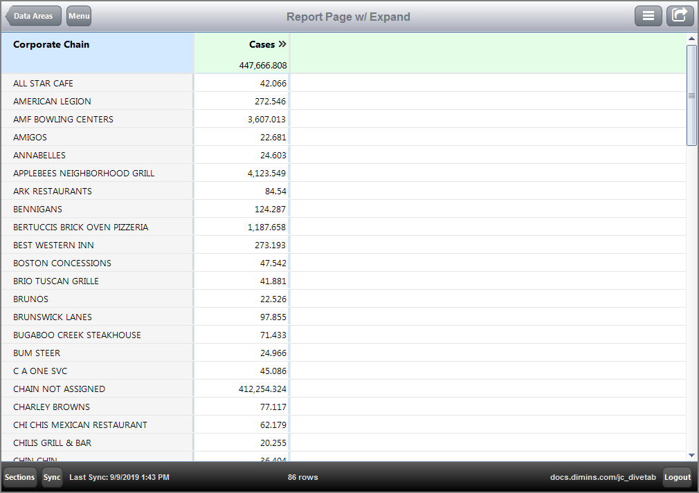 Sample Report Page with one dimension and several summaries