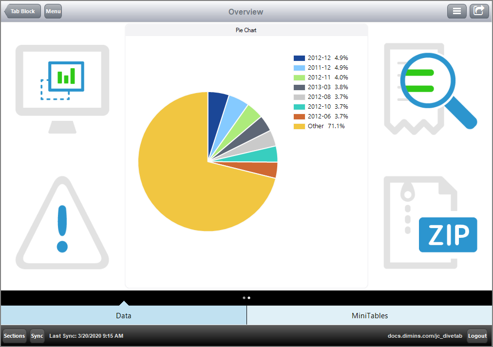 Screenshot of an Overview page with the second screen for the first tab showing.