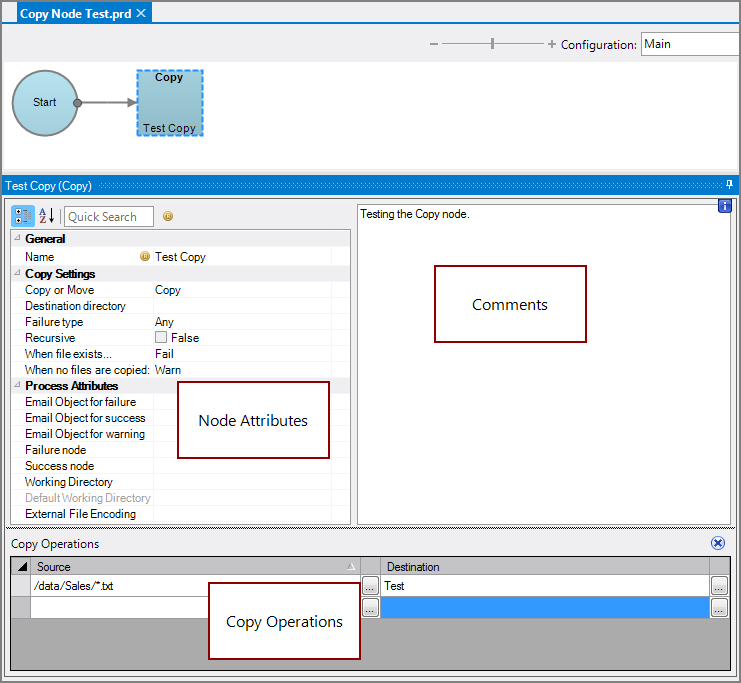 Production Copy Node All Panes