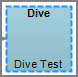 Production Dive Node