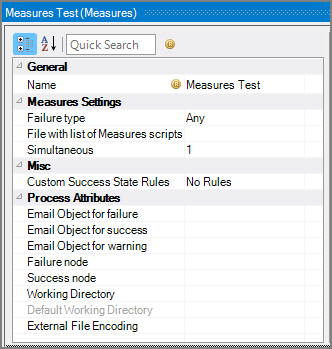 Production Measures Node Attributes