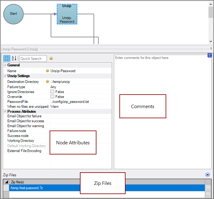 Production Unzip Node All Panes