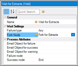 Production Wait Node Attributes