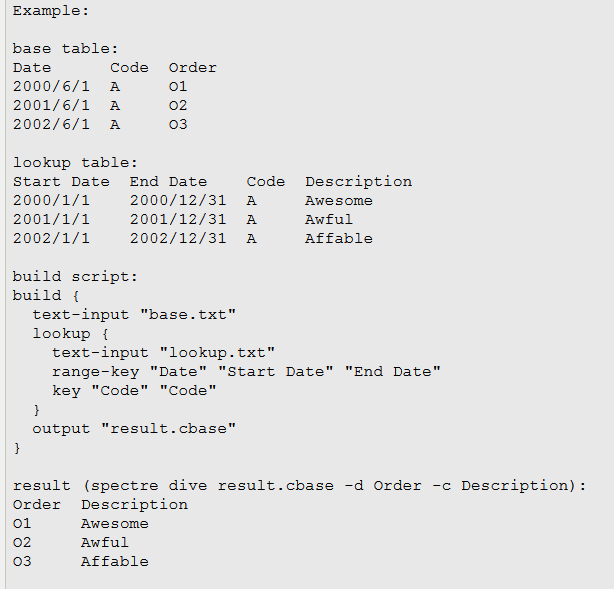 Build Range Lookup Example