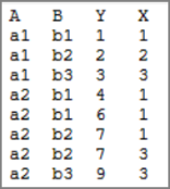 dimslope data set