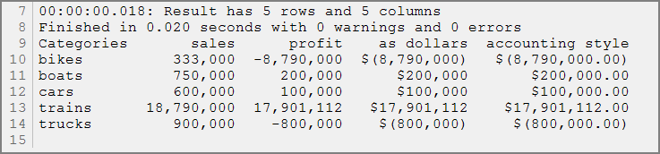 formatting negative numbers accounting style