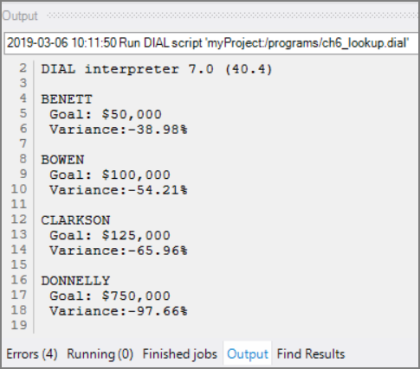 DIAL lookup example output