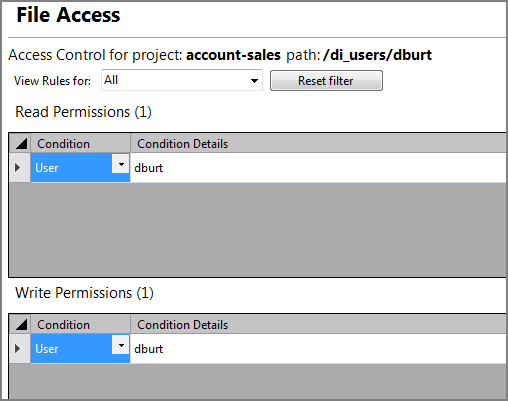 File Access Control settings for the Home Directory