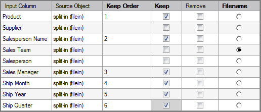 Example of a VI Split output object's column grid