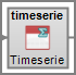 Icon for VI Timeseries process object