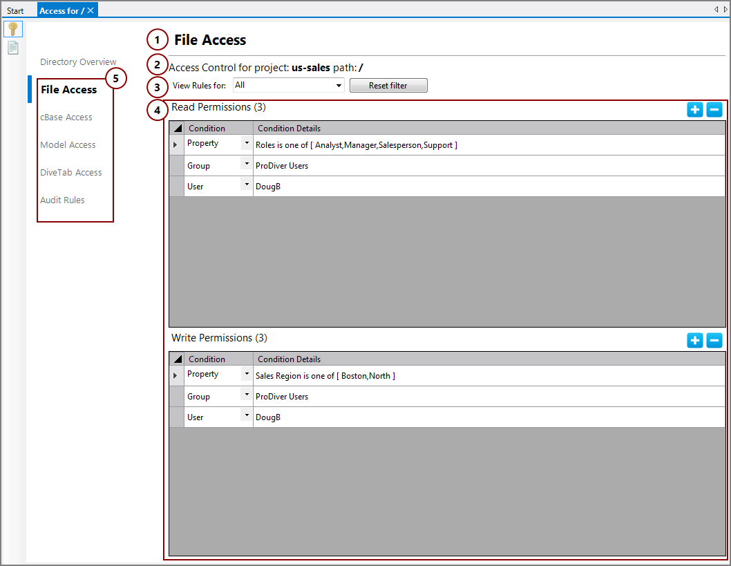 Access Control Interface 71