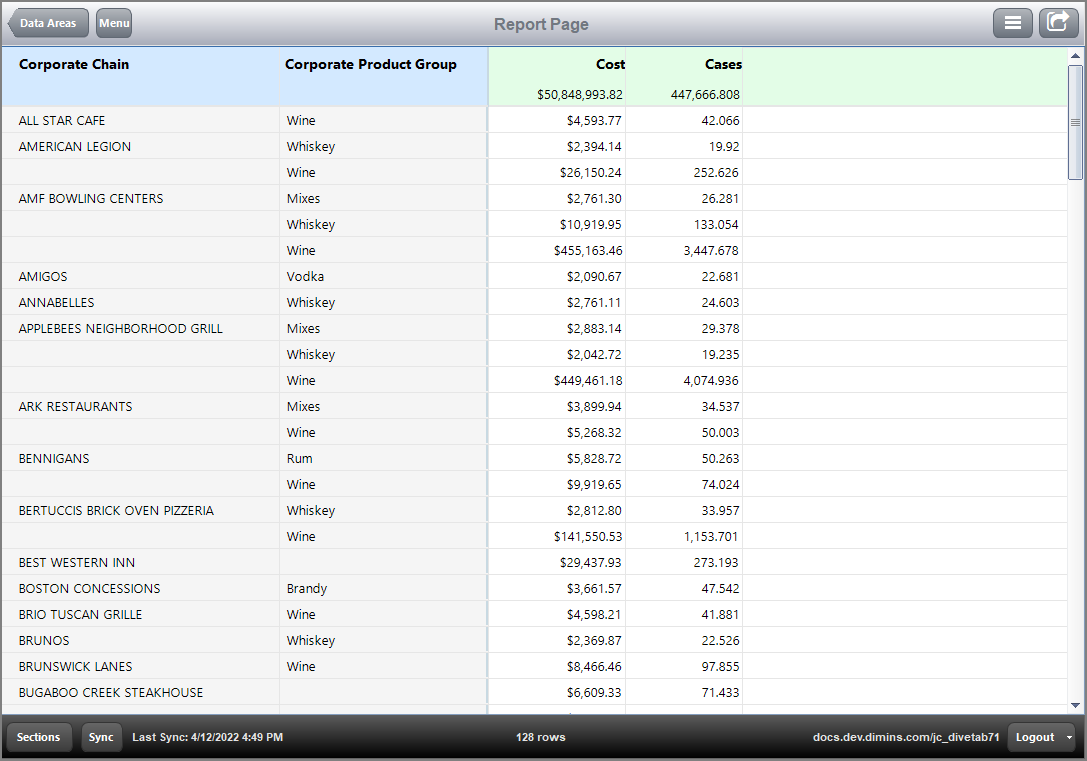 Example of a report page.