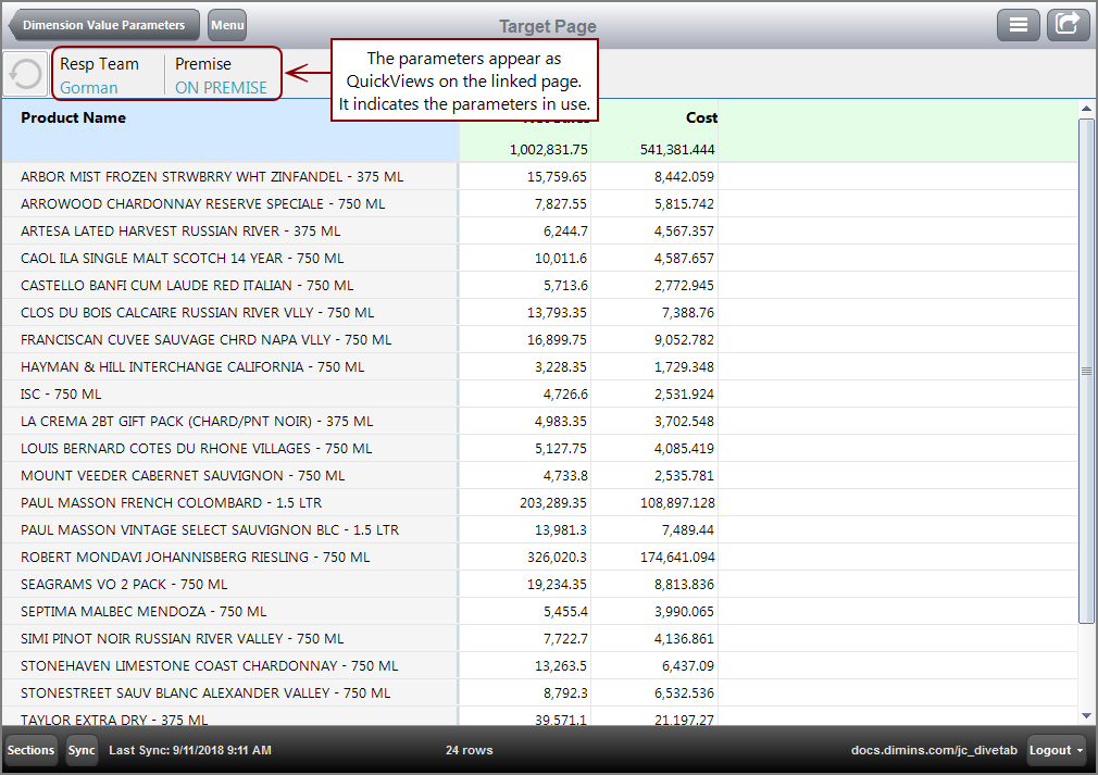 The resulting page after the parameter is accepted by the target page.