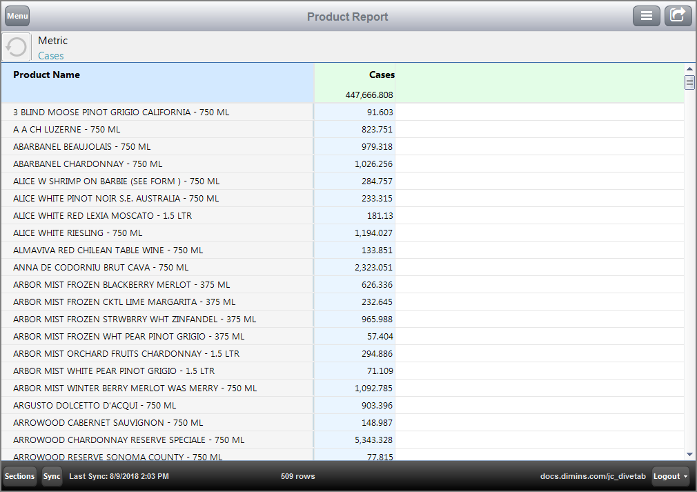 Example of a Report page using a Parameterized List QuickView.