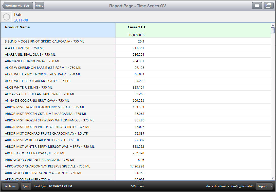 The Report page with the QuickView value set to 2011-08.