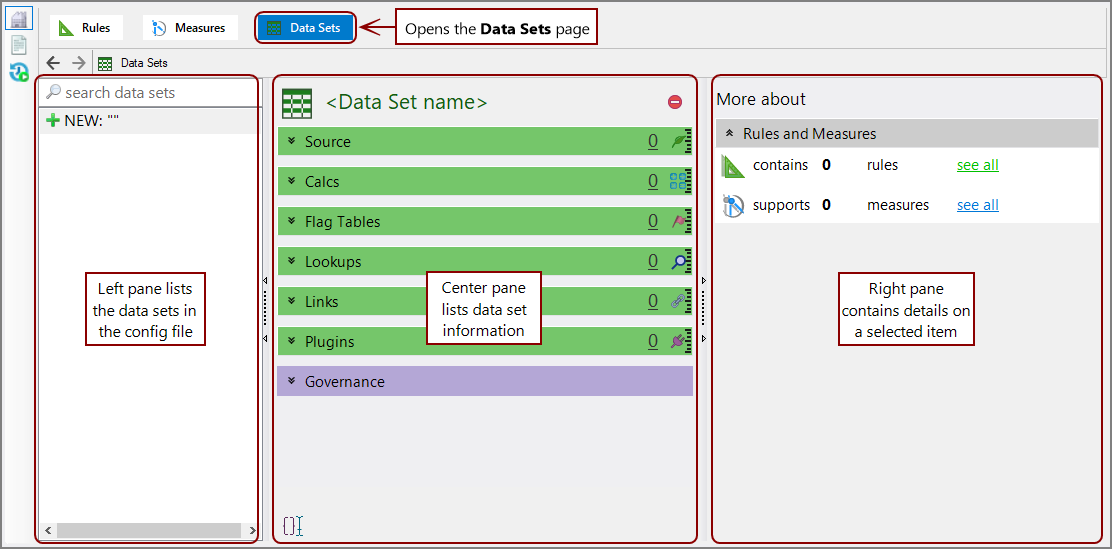 The data sets page.