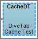Production CacheDT (DiveTab) Node