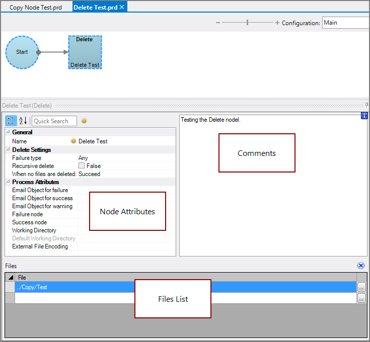 Production Delete Node All Panes