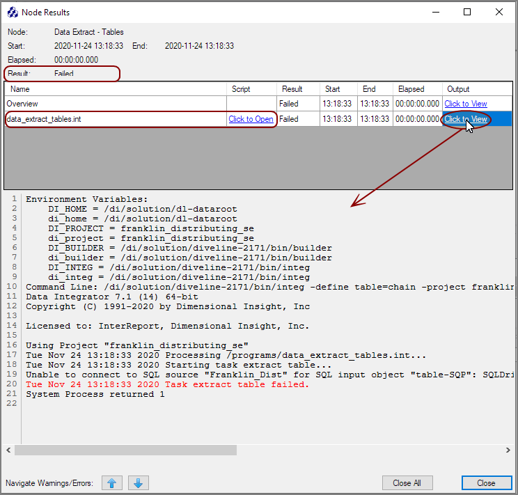 Production Node Failure Results