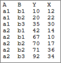 Dimslope data