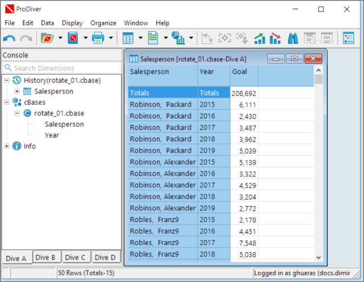 Rotated data in the cBase