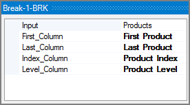 VI Break Object Attributes Pane