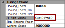 Example of All_Skip_Valuse attribute in a VI Builder output object