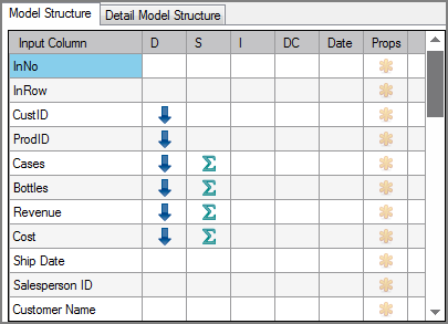 Example of model structure column grid for a VI Builder output object