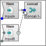 VI Concat 2nd Input