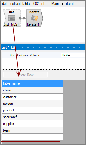 VI Iterate Showing List Input