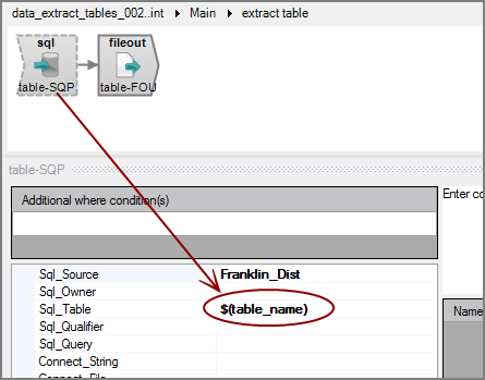 VI Iterate Example Using Parameter for Table Name