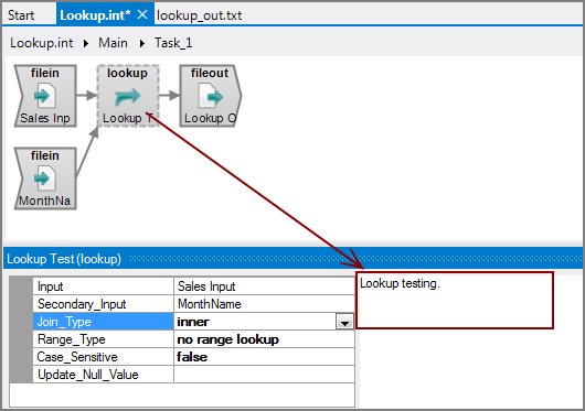 Example of comments for a VI Lookup object