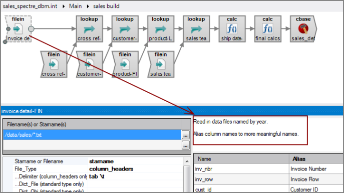 Filein Object with notes