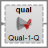 Icon for the VI Qual process object