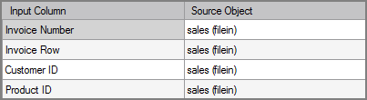 Example of a VI SQL output object's column grid