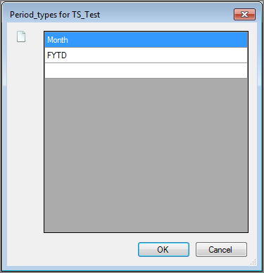 Example of full Period_Types dialog