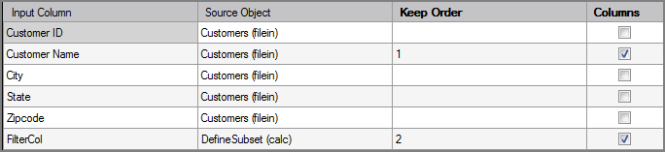 Example of a VI Trace process object's column grid