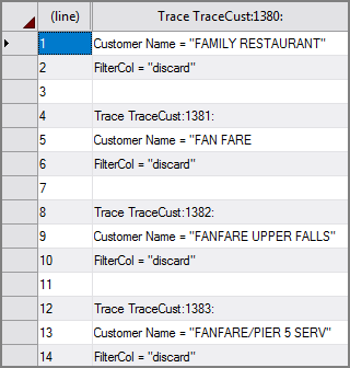 Example of VI Trace process object's output with vertical format